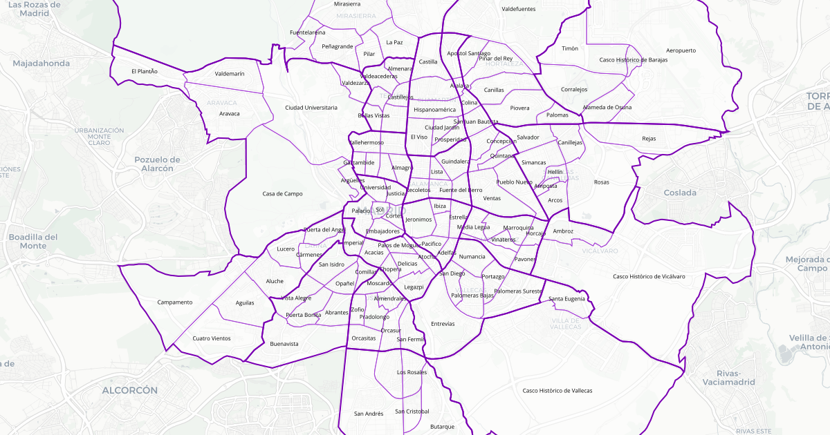 Distritos Y Barrios De Madrid