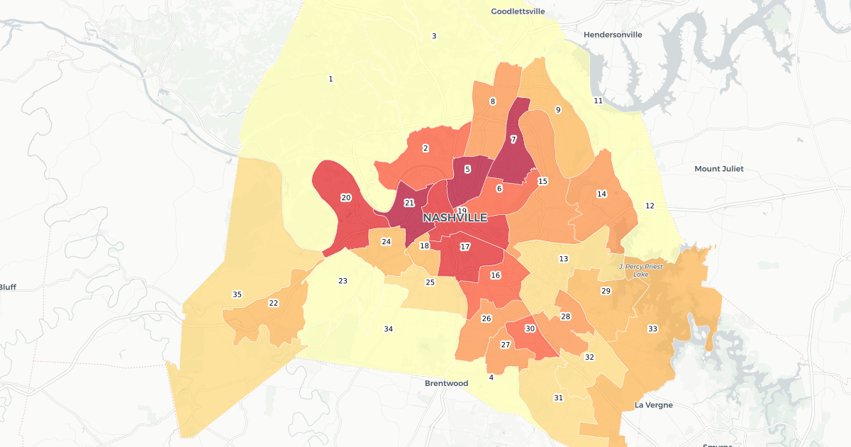 Nashville Property Values